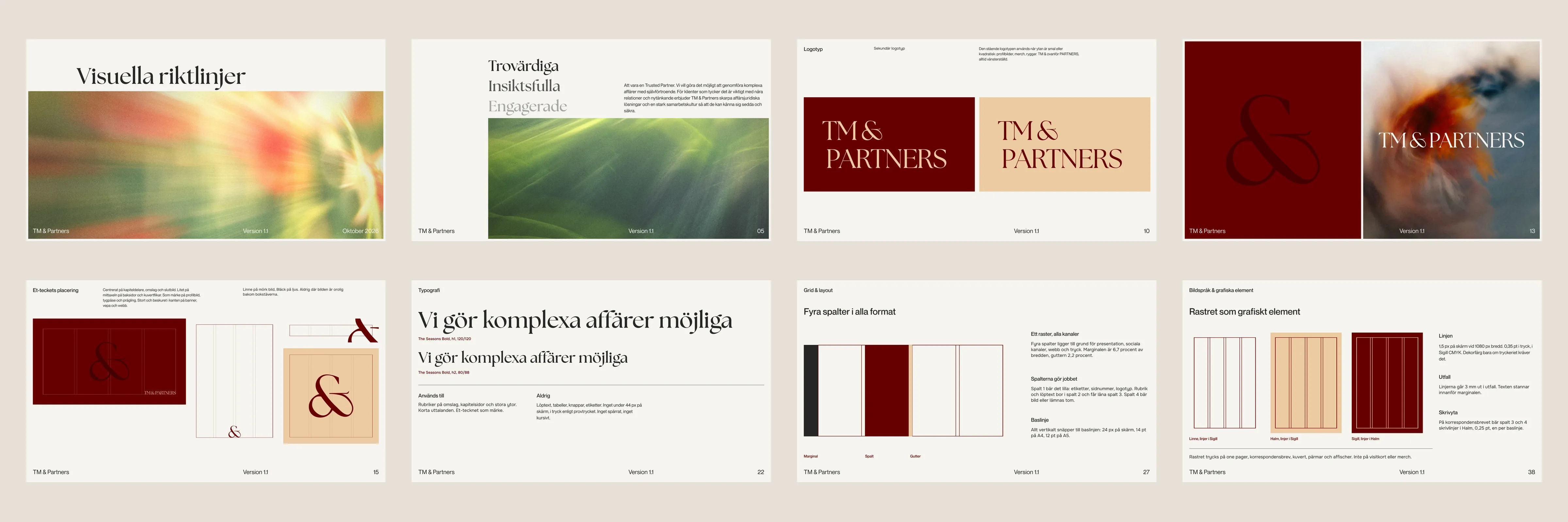 Åtta sidor ur manualen på 47 sidor: omslag, värderingar, logotyp, placering, typografi, raster och grafiska element.